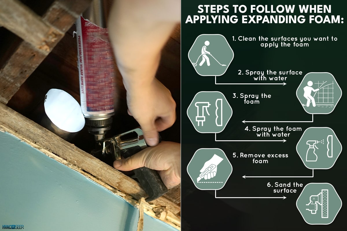 ¿Puedo usar espuma expansiva entre el piso y la pared o debajo de las tablas del piso?