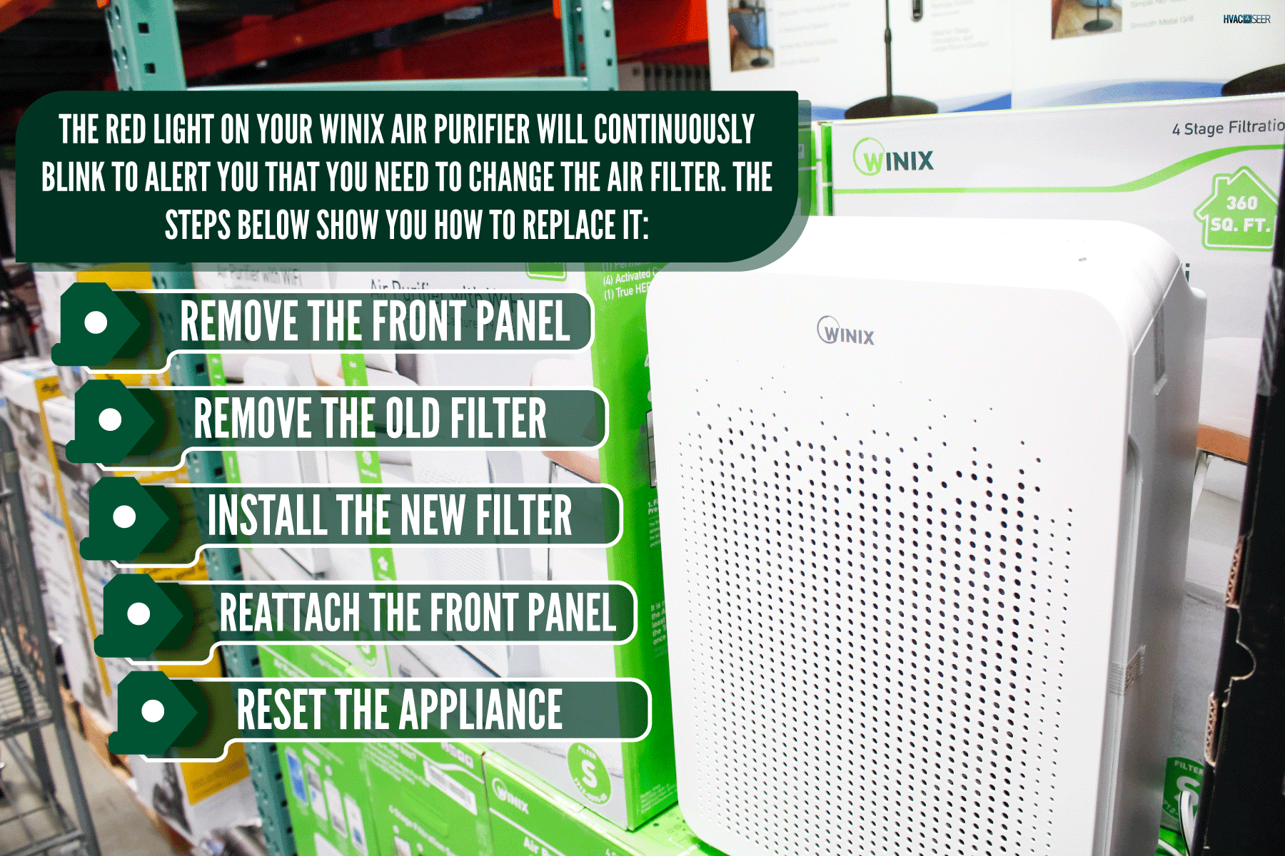 Mi Winix Tiene Una Luz Roja Parpadeante – ¿Por Qué? ¿Qué hacer?