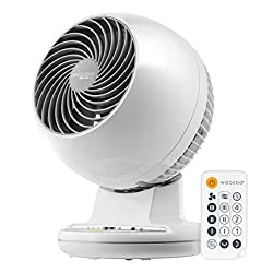 Mi ventilador Woozoo no se enciende: ¿por qué y qué hacer?