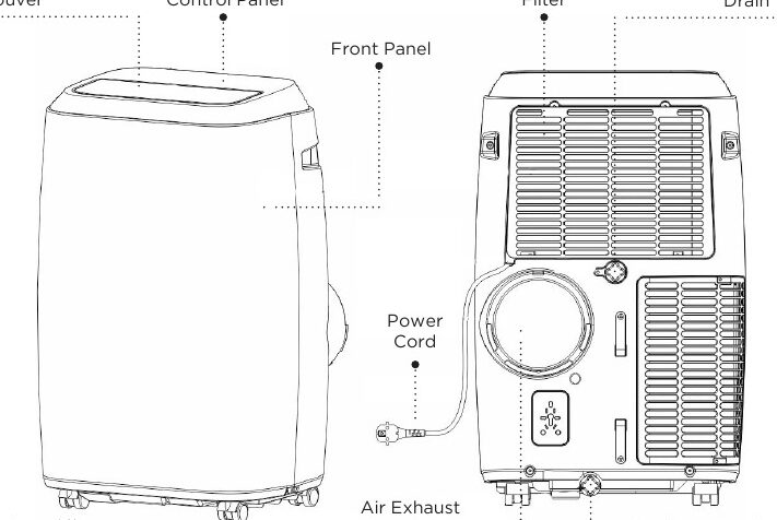 Manual del aire acondicionado portátil Black and Decker |