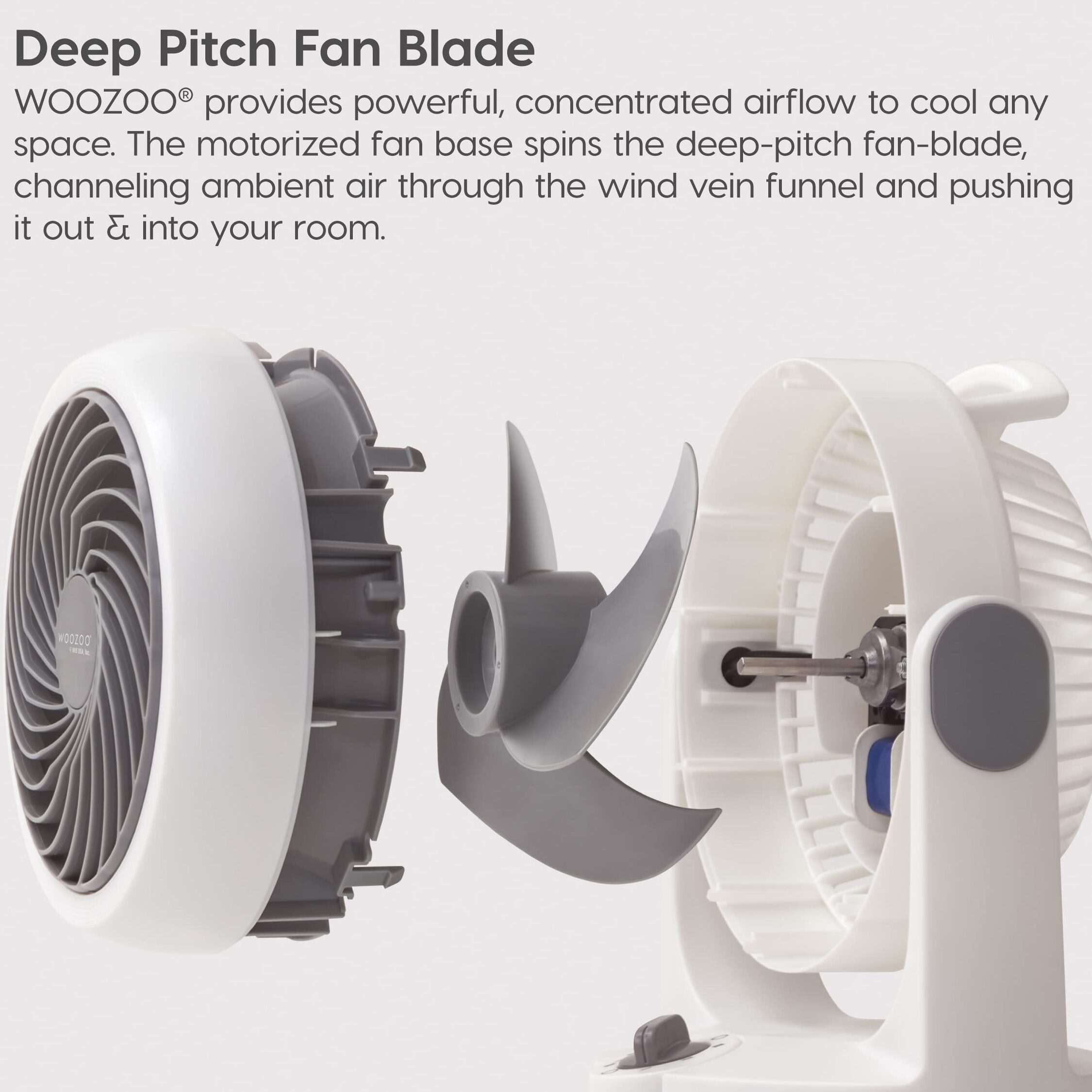 Amazon.com: IRIS USA WOOZOO Ventilador oscilante, ventilador Vortex, aire ...