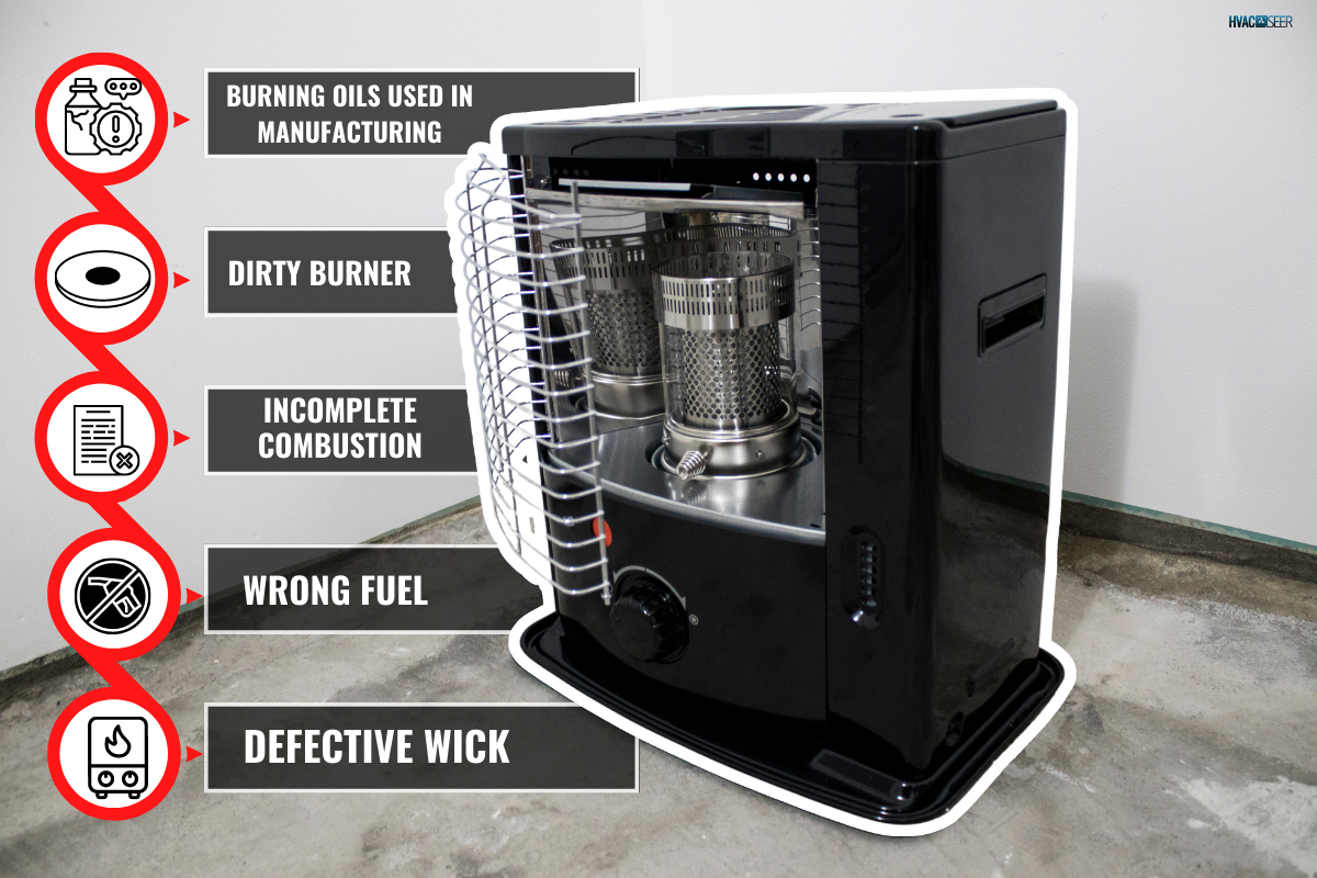 ¿Por qué mi calentador Dyna Glo echa humo? ¿Por qué mi calentador Dyna Glo echa humo?